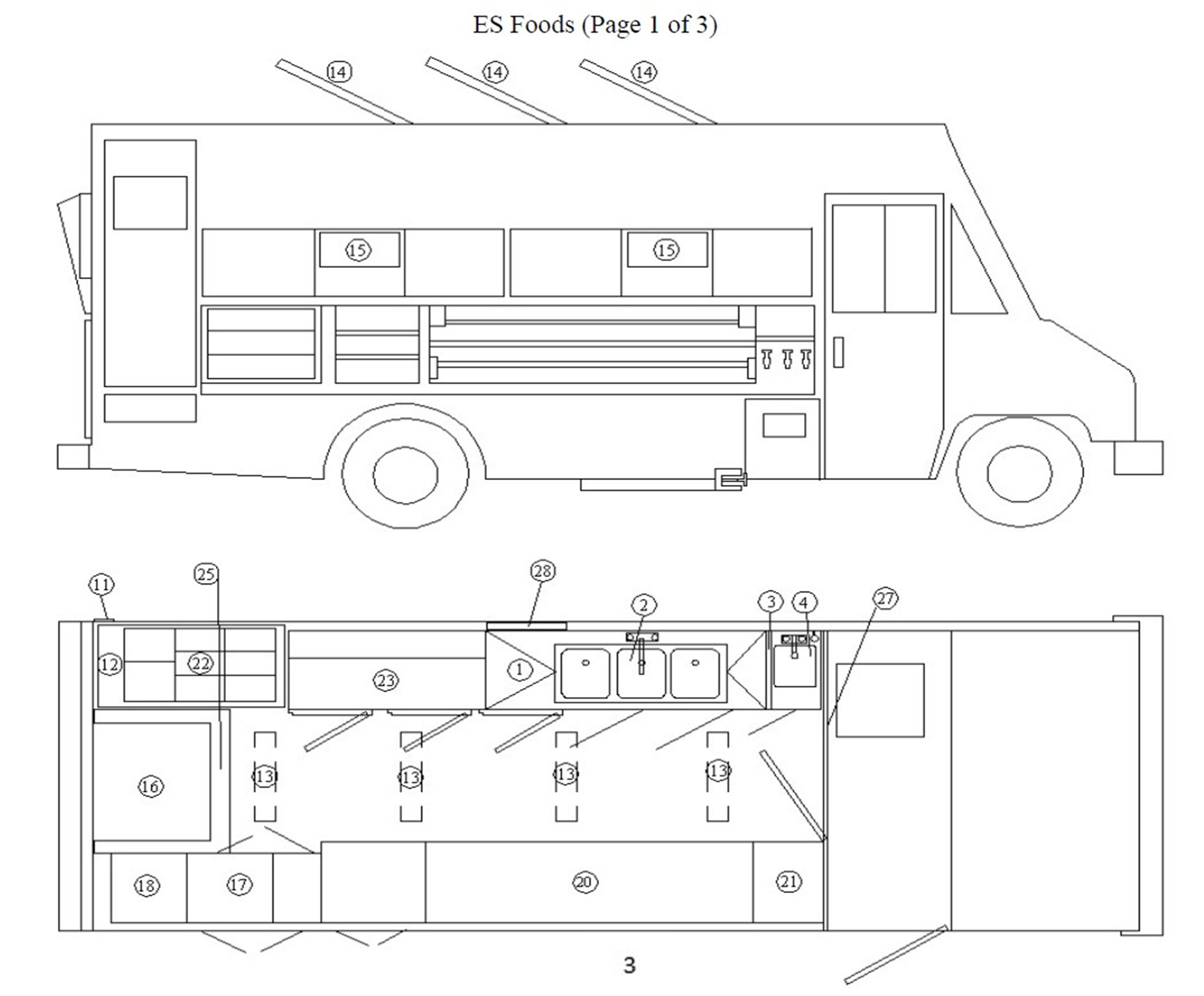 Food truck example
