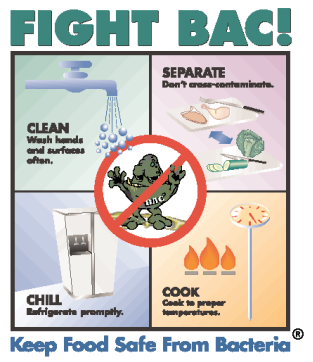 Fight BAC graphic